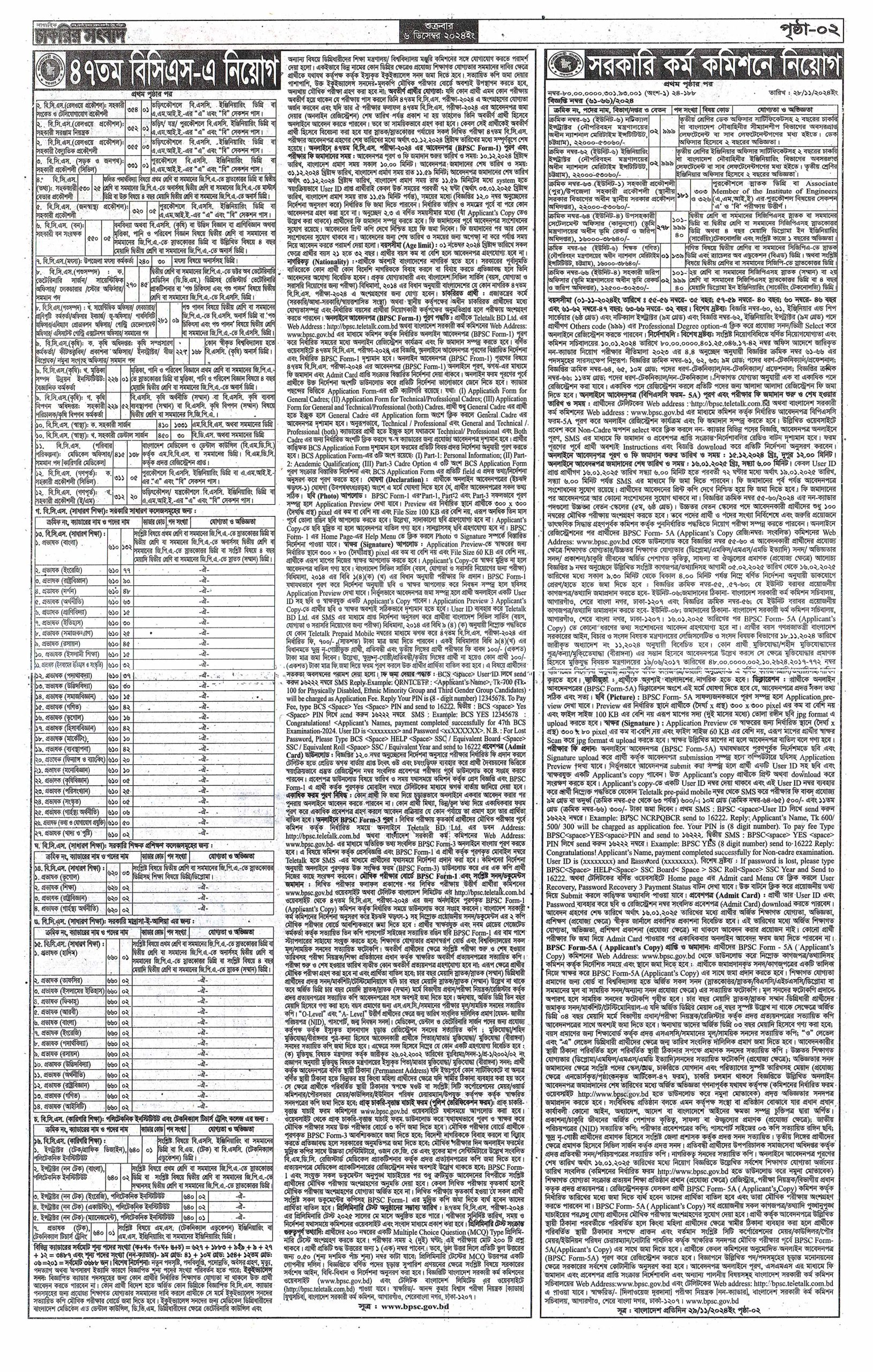 Saptahik Chakrir Khobor 06 December 2024